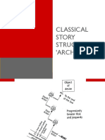 Classical Story Structure - 'Archplot'