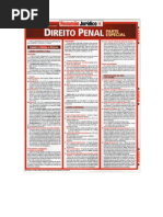 Direito Penal - Parte Especial