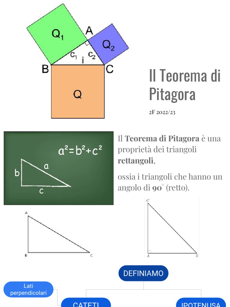 Teorema Di Pitagora Esempi Di Triangoli