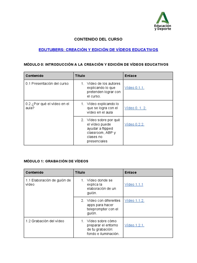 Organización y Contenido Del Curso | PDF | Multimedia | Software de la ...
