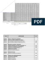 Formulas Polinómicas