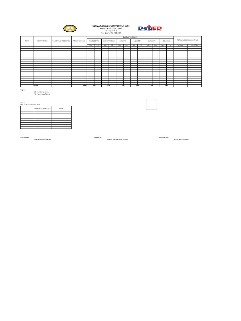 Class Function Object In Javascript Example Table Of Specification