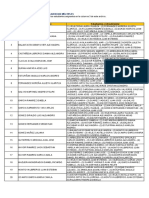 Asignacion de Retroalimentación 2021-2