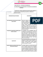 Desarrollo de Actividades de Promoción de Los Derechos Humanos