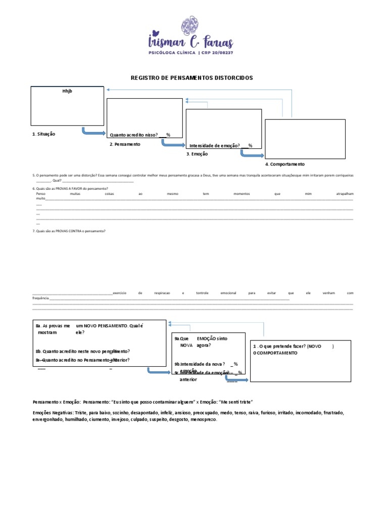 RPD - Registro de Pensamentos Distorcidos - Cópia | PDF | Emoções ...