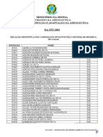 Relação de candidatos optantes por vagas reservadas