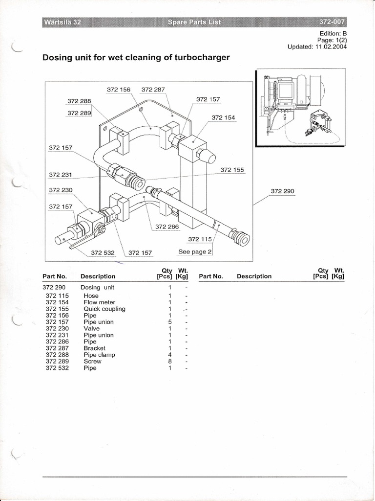 Dosing Unit Wet Cleaning of Turbocharger Edition 1 PDF