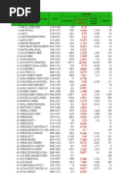 Download Impact Factor 2009 by bill86 SN61924489 doc pdf