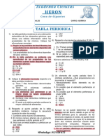 Academia Herón Tabla Periodica Repaso