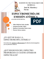 Espectrometria de Emision Atomica