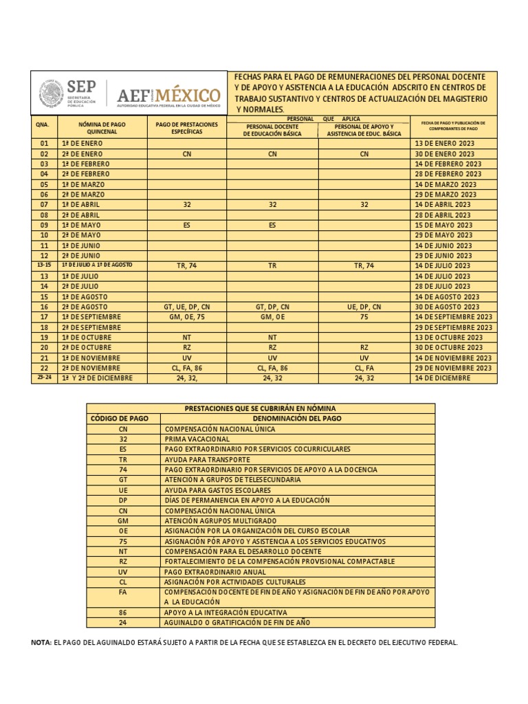 Calendario de Pagos AEFCM 2023 | PDF