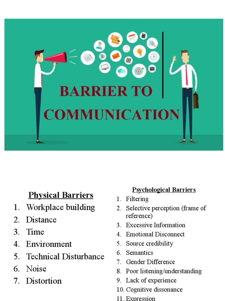 Communication Barriers In The Workplace Physical Barriers Barrier To