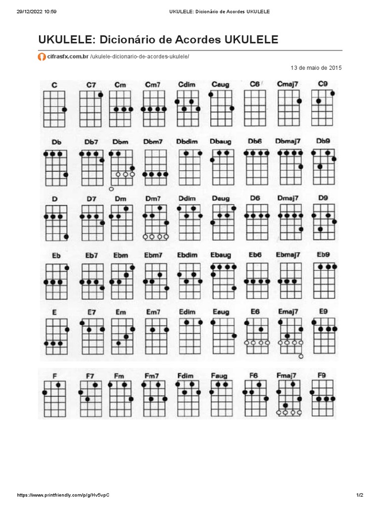 Essential Ukulele Chord Dictionary A Guide to Common Chords and Their