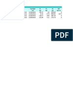 Table: Joint Reactions Joint Outputcase Casetype F1 F2 F3 M1