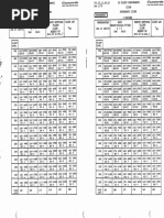 US Time Zone Conversion Chart | PDF | Territories Of The United States ...