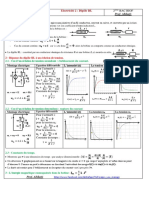 4F Dipole RL