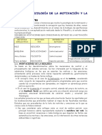 PSICOLOGÍA DE LA MOTIVACIÓN Y LA EMOCIÓN 4