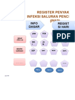 LP Diare Puskesmas Toddopuli