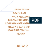 Analisis Pencapaian Kompetensi Mata Pelajaran Bahasa Indonesia, PPKN Dan Matematika Kelas 7, 8 Dan 9 SMP Sekolah Indonesia Jeddah
