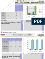 Data Center Performance Report