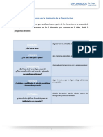 Cuadro Anatomia de La Negociacion