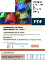 Sistem Periodik Unsur