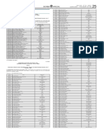 PC RJ Investigador Resultado Capacidade Fisica