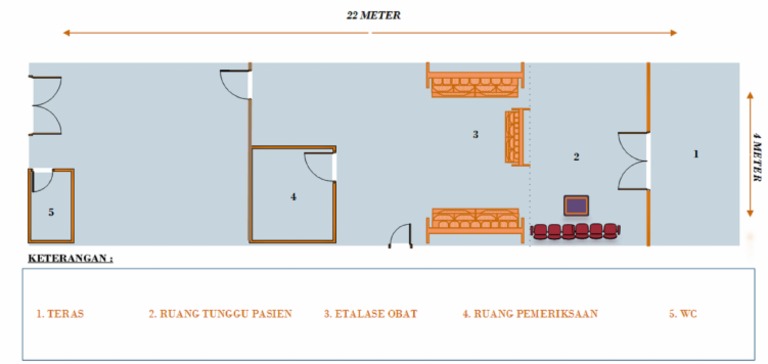 Contoh Denah Rumah | PDF