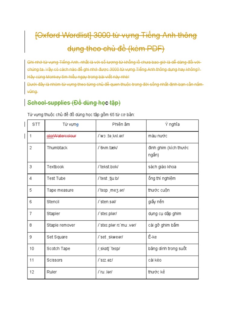 (Oxford Wordlist) 3000 từ vựng Tiếng Anh thông dụng | PDF