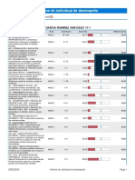 150 Informe Individual de Desempeño 11-1