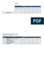 F - Matriz Raci