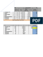 Perbaikan Formula Eror Skafasa Clien