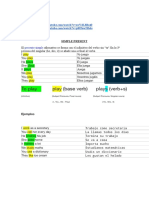 Presente Simple Oraciones Afirmativas