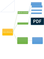 Organizador Gráfico Del MENÚ REFERENCIAS