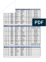 Lista de Descanso Por Centro de Costo - GLENDER