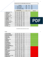 Hasil TO 1 SMA BOASH