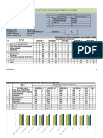 SNBP-Analysis