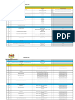 Rubrik Apss 2022