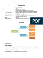 Modul Teks Biografi Arik