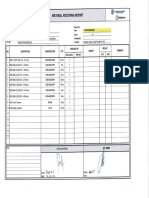 MRR PO 0200 Cable Gland Instrument