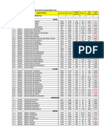 Smart Per 10 Januari 20231