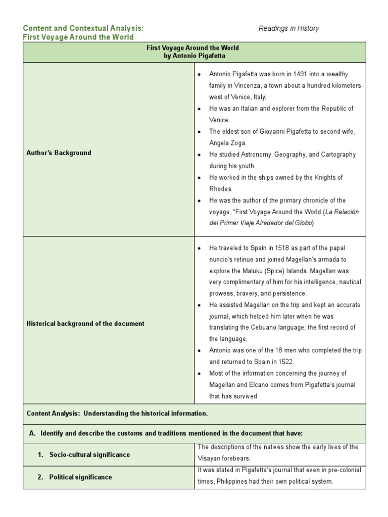 Contextual Analysis of Pigafetta's Voyage | PDF