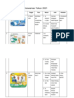 Laporan THN Keg. Keswamas 2021-2022
