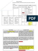 Matriz de Consistencia Tesis Betsy CH