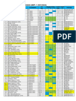 Jadwal Supervisi SMT 1 2021 2022