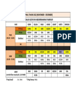 Jadwal November - Desember 2022