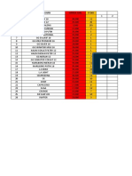 Stokc Barang Kios Bintang Juli 2022