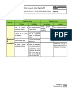 ITAPI-SGI-AD-PO-005-01 Contexto