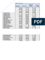 Análisis Prueba Final - Ciencias