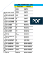 RMHS List of Equipment & Conveyors 08.08.2022